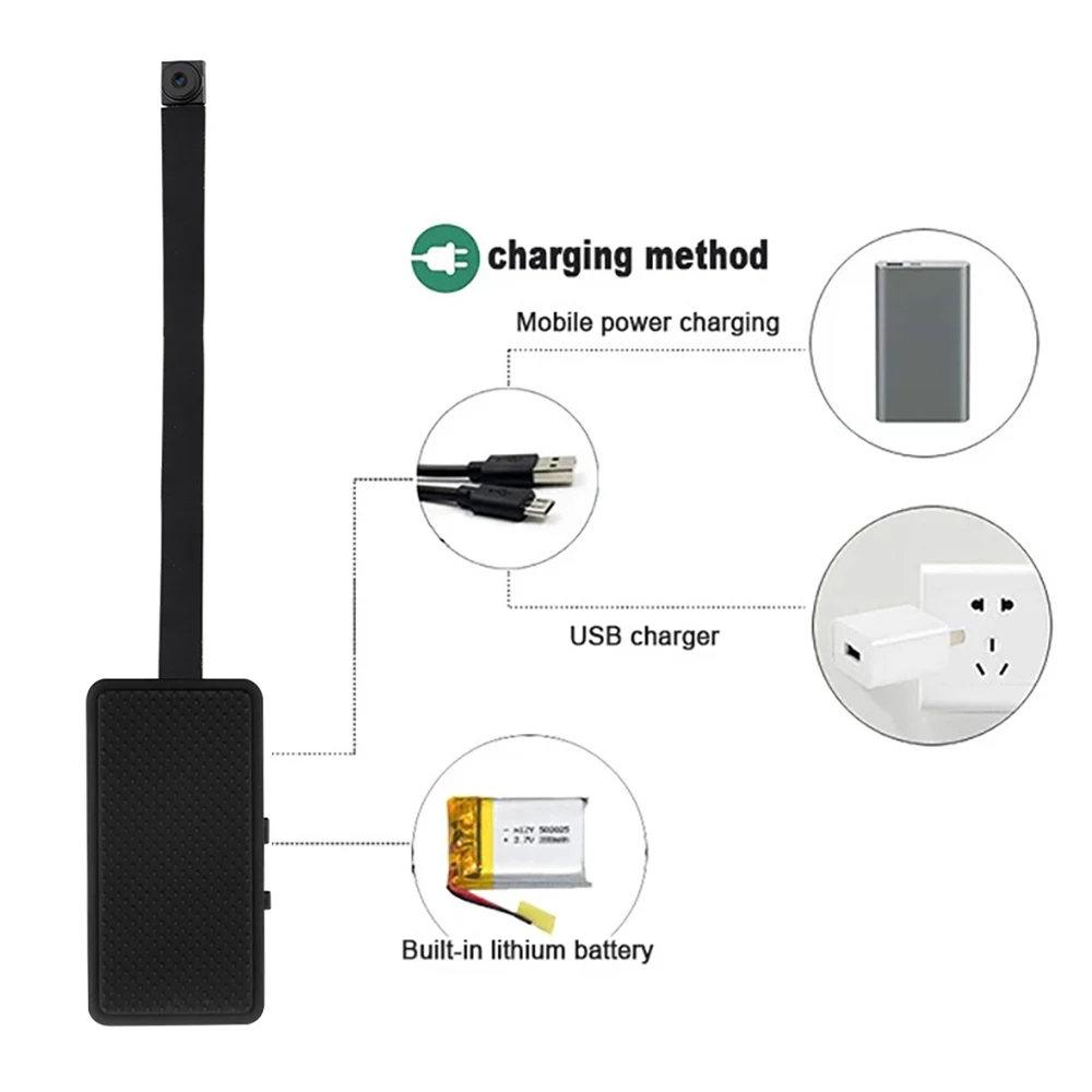 1080P WiFi Mini Camera,Add Card reader DIY WiFi Module Camera Built in Microphone,motion detection,Video Recorder Remote view